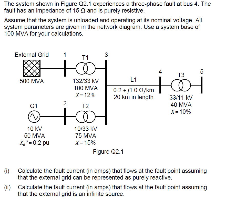 Solved The system shown in Figure Q2.1 experiences a | Chegg.com