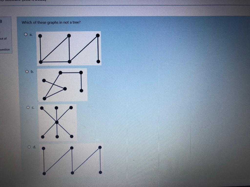 Solved Which of these graphs in not a tree? b. | Chegg.com