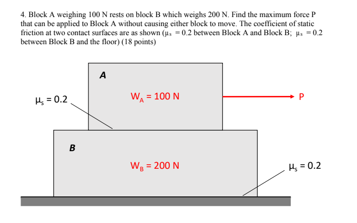 Solved 4. Block A Weighing 100 N Rests On Block B Which | Chegg.com