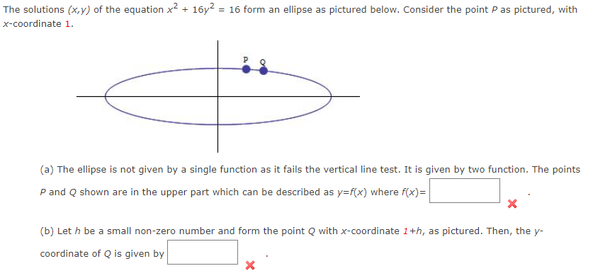 Solved The solutions (x,y) of the equation x2+16y2=16 form | Chegg.com