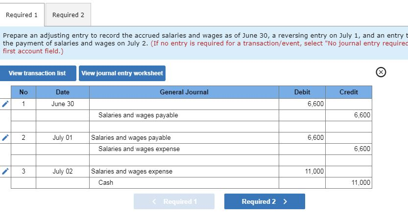 solved-the-employees-of-xitrex-inc-are-paid-each-friday-chegg