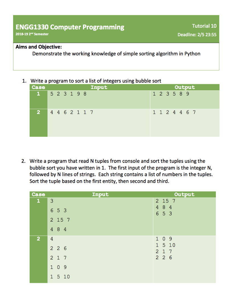 Solved Tutorial 10 ENGG1330 Computer Programming 2018-19 2nd | Chegg.com