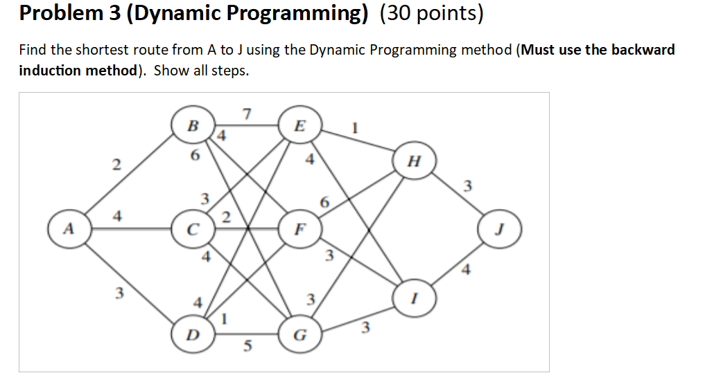 Problem 3 (Dynamic Programming) (30 points) Find the | Chegg.com