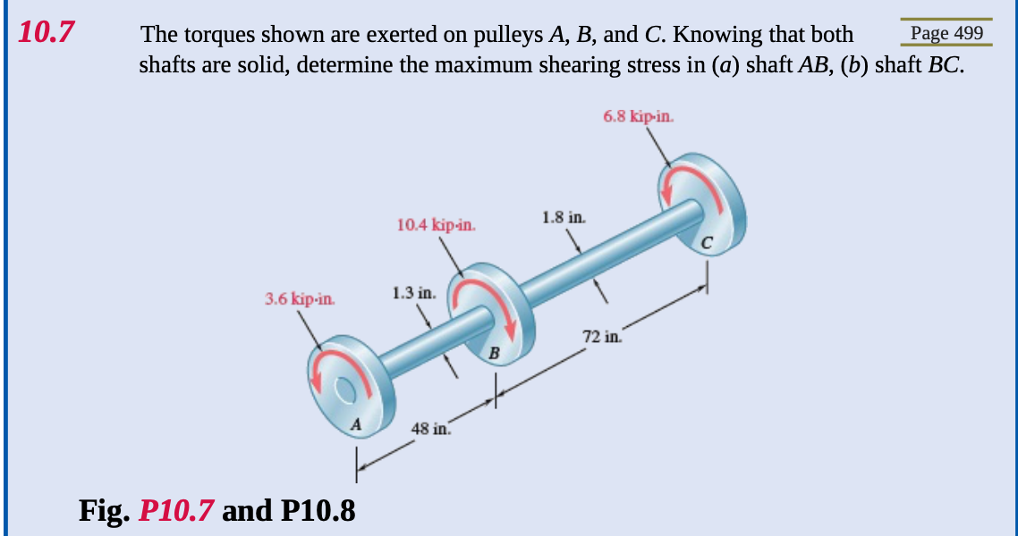 Solved The Torques Shown Are Exerted On Pulleys A,B, And C. | Chegg.com