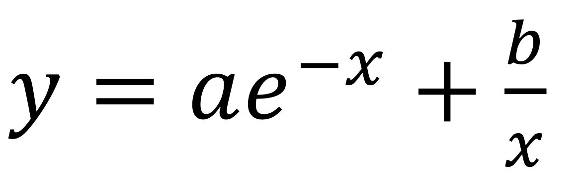 Solved In Differential Equations How To Eliminate The Chegg Com