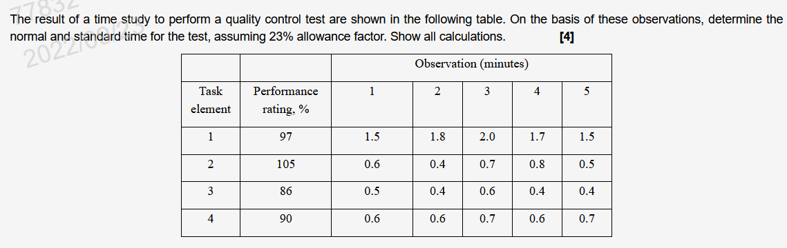 Solved The result of a time study to perform a quality | Chegg.com
