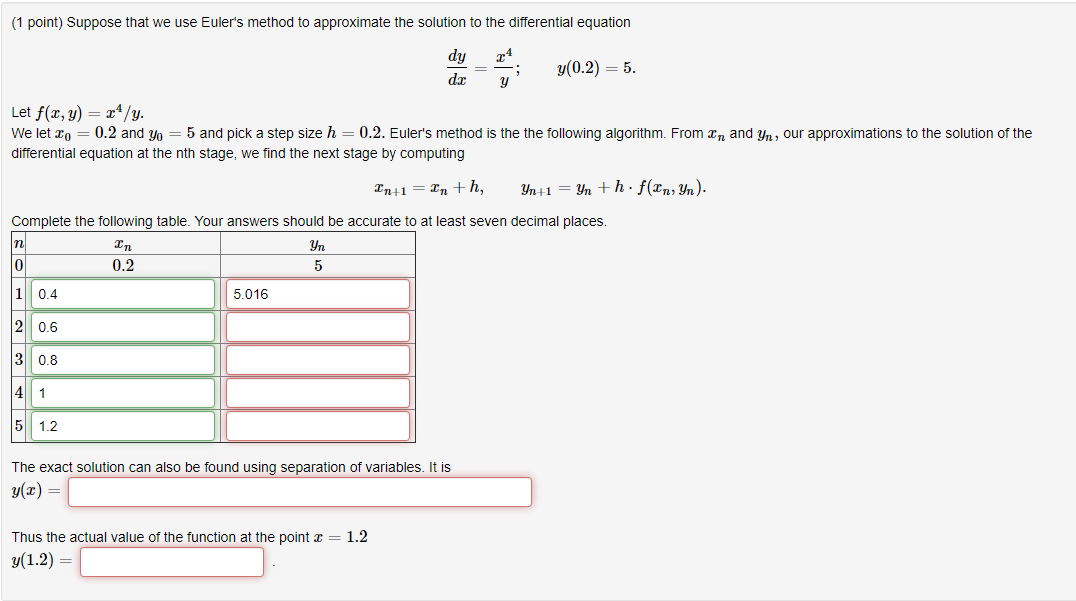 Solved (1 Point) Suppose That We Use Euler's Method To | Chegg.com