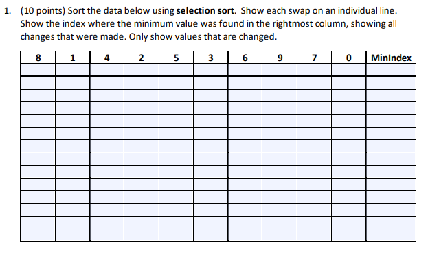 Solved (10 points) Sort the data below using selection sort. | Chegg.com