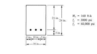 Solved The dimensions of the beam shown in Figure 4.5 have | Chegg.com