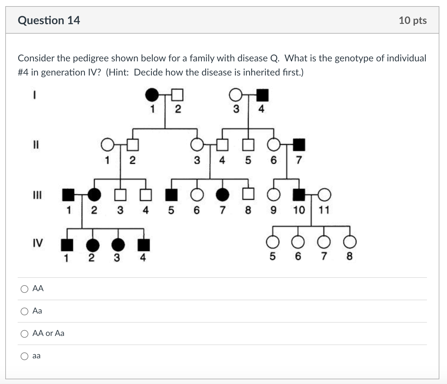 Solved Consider the pedigree shown below for a family with | Chegg.com