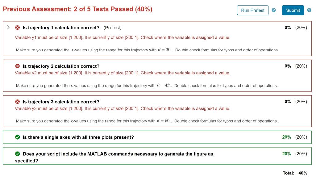 Previous Assessment: 2 of 5 Tests Passed \( (40 \%) \)
(x) Is trajectory 1 calculation correct? (Pretest)
Variable y1 must be