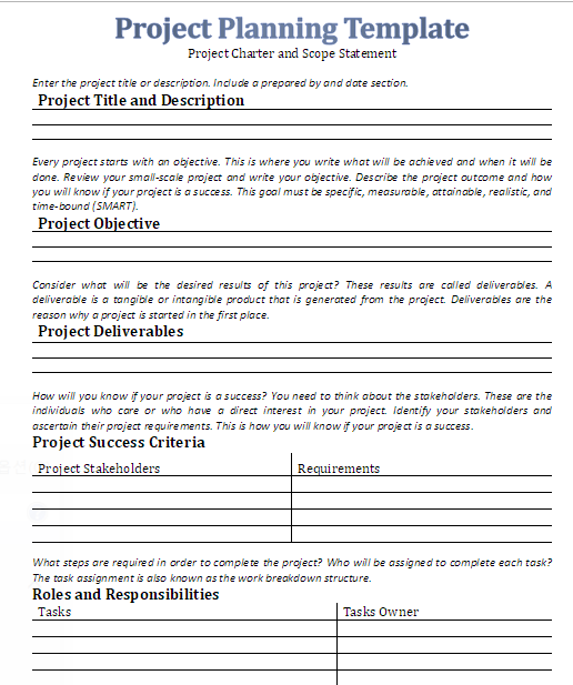 Solved Instructions Create a project charter and scope | Chegg.com