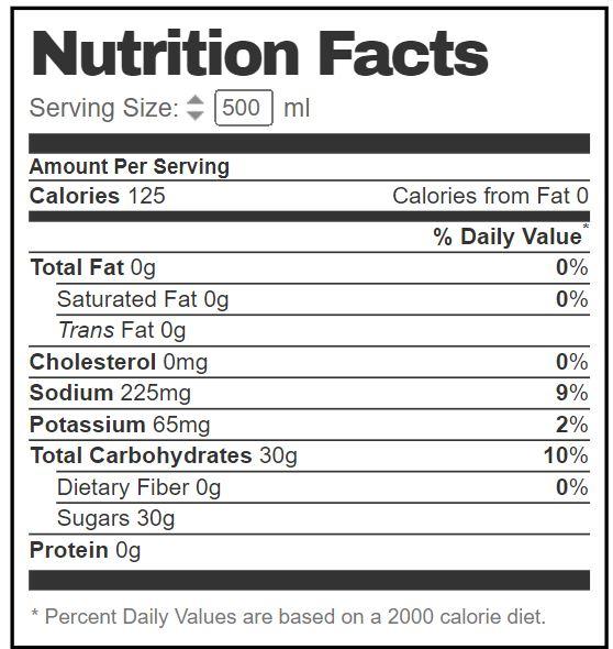 gatorade-nutrition-facts-label-nutrition-ftempo