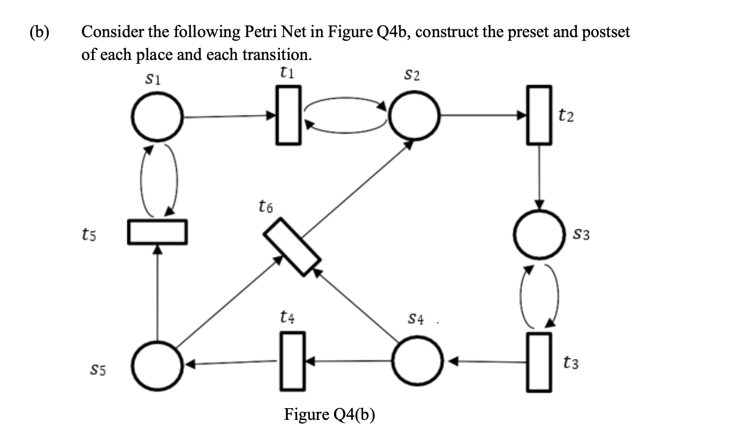 Solved (b) Consider The Following Petri Net In Figure Q4b, | Chegg.com