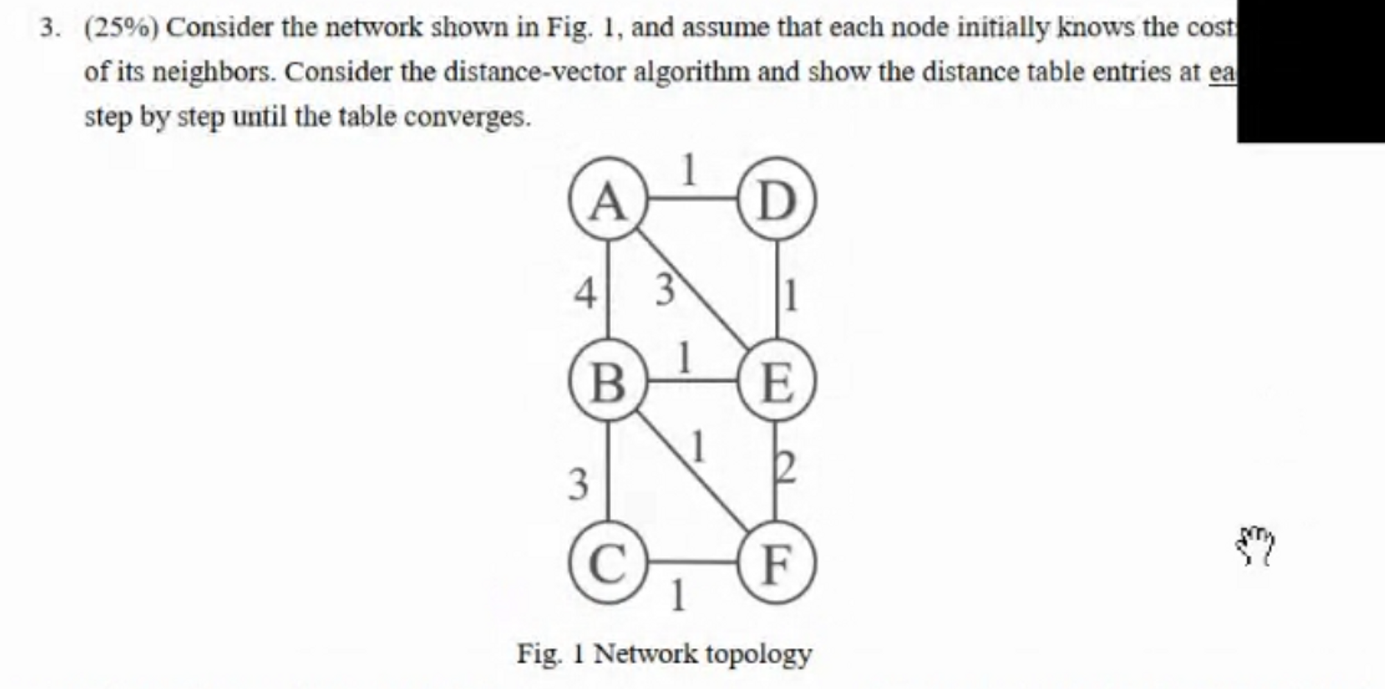 Solved 3. Consider the network shown in Fig.1, and assume | Chegg.com