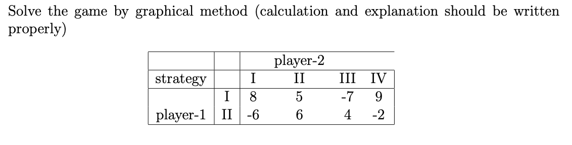 Solved Use Graphical method to find the optimal strategies | Chegg.com