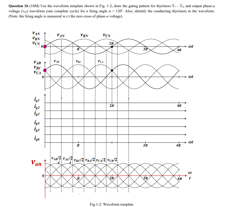 Solved (10M) Use the waveform template shown in Fig. 1-2, | Chegg.com