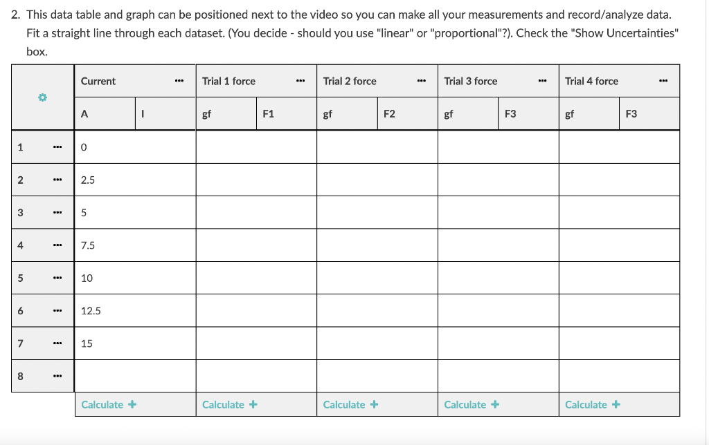 2. This data table and graph can be positioned next | Chegg.com