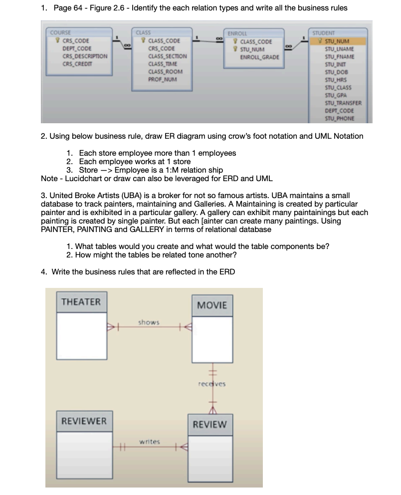 1. ﻿Page 64 - ﻿Figure 2.6 - ﻿Identify the each | Chegg.com