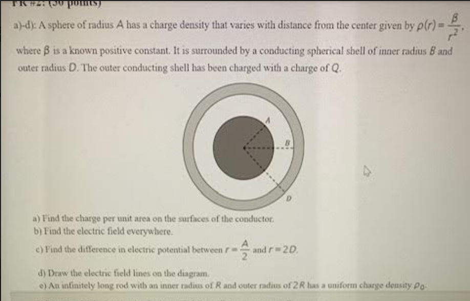 Solved ws) a-d): A sphere of radius A has a charge density | Chegg.com