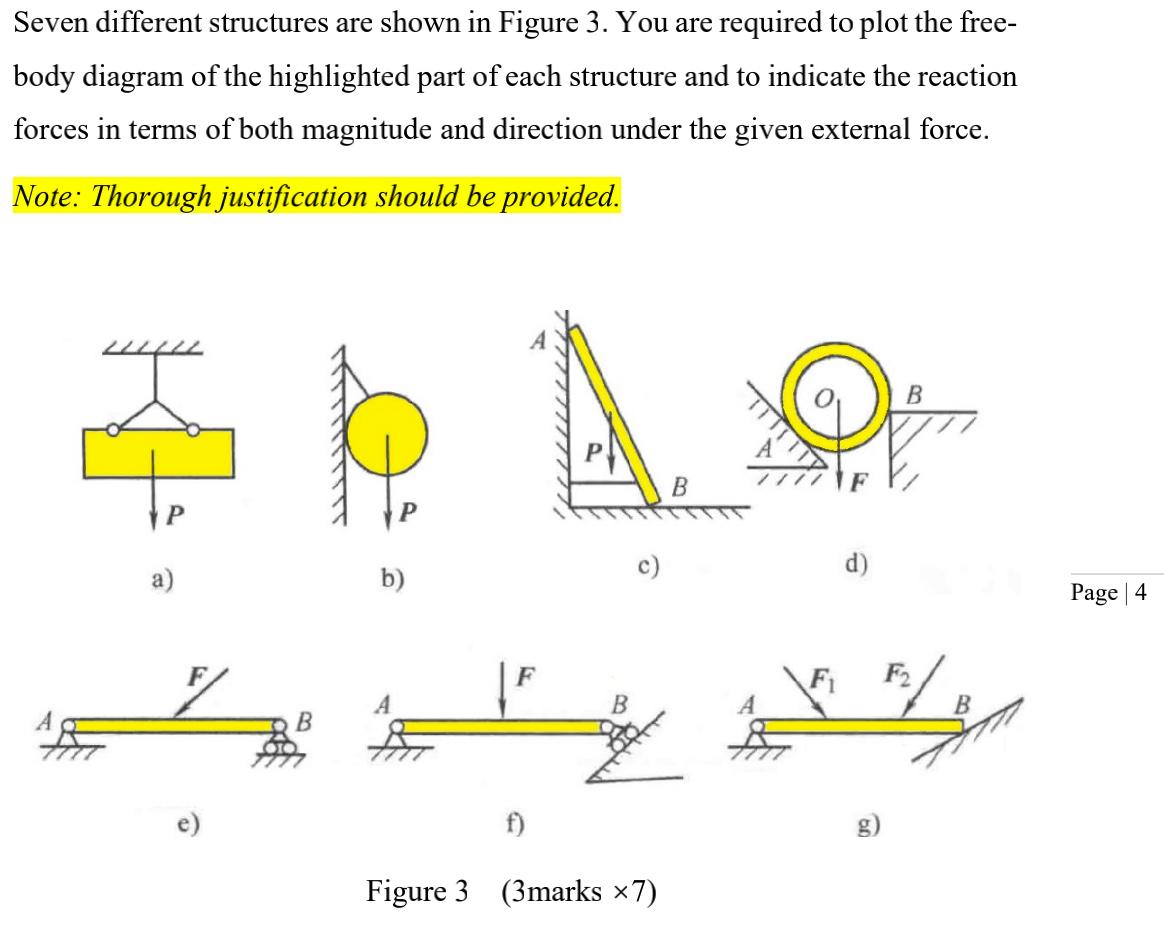 Solved Seven different structures are shown in Figure 3. You | Chegg.com
