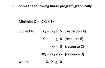 Solved 8. Solve the following linear program graphically: | Chegg.com