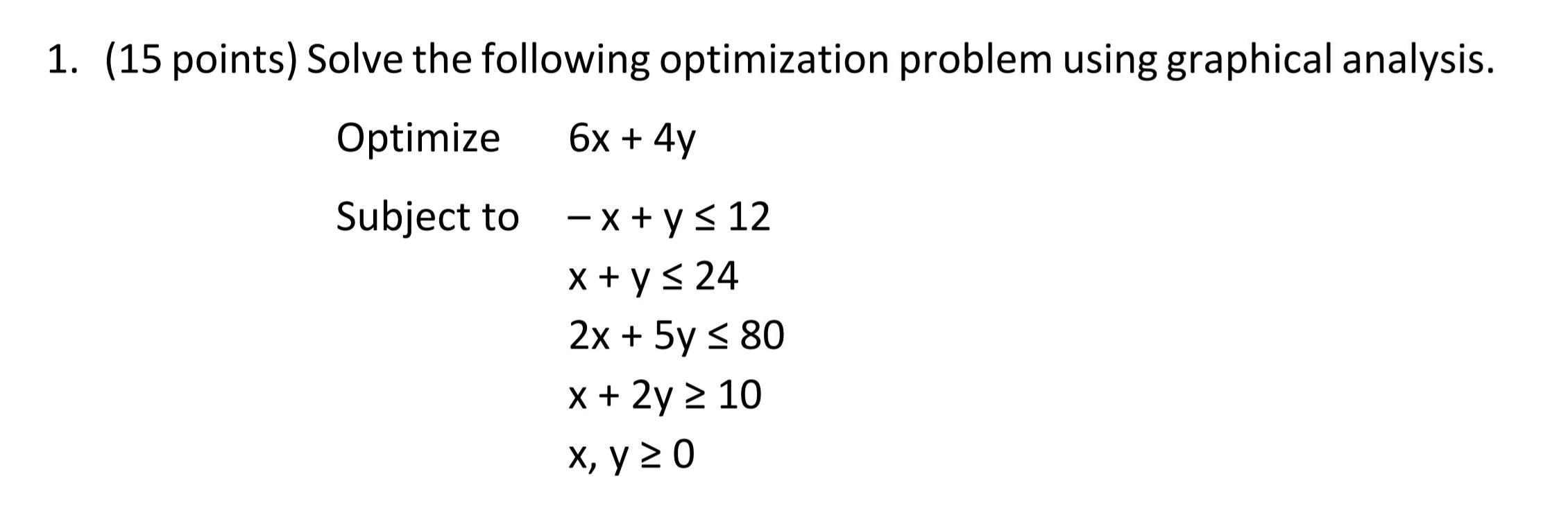 Solved 1. (15 Points) Solve The Following Optimization | Chegg.com