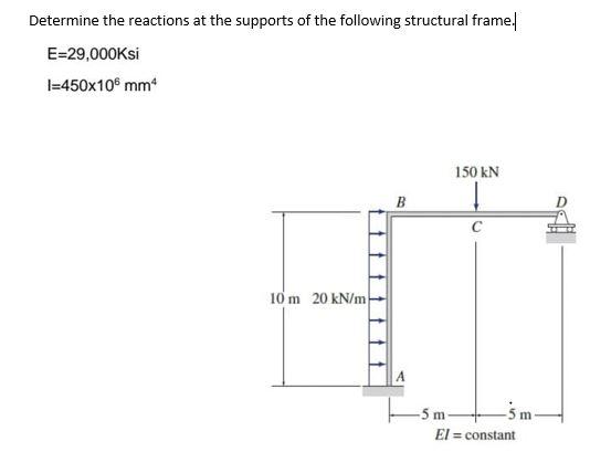 Solved Determine the reactions at the supports of the | Chegg.com