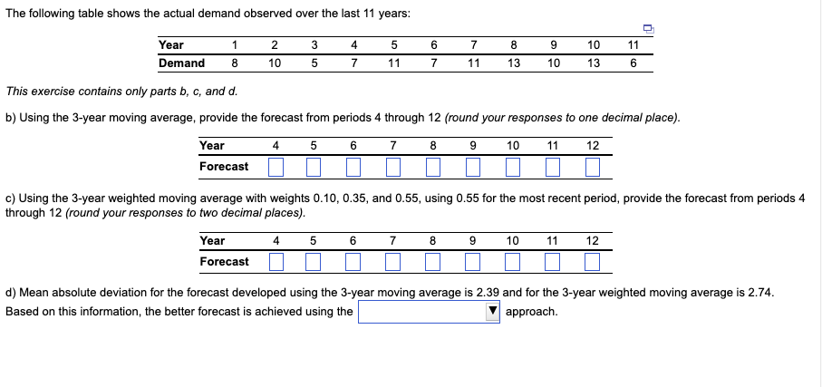 Solved The following table shows the actual demand observed | Chegg.com