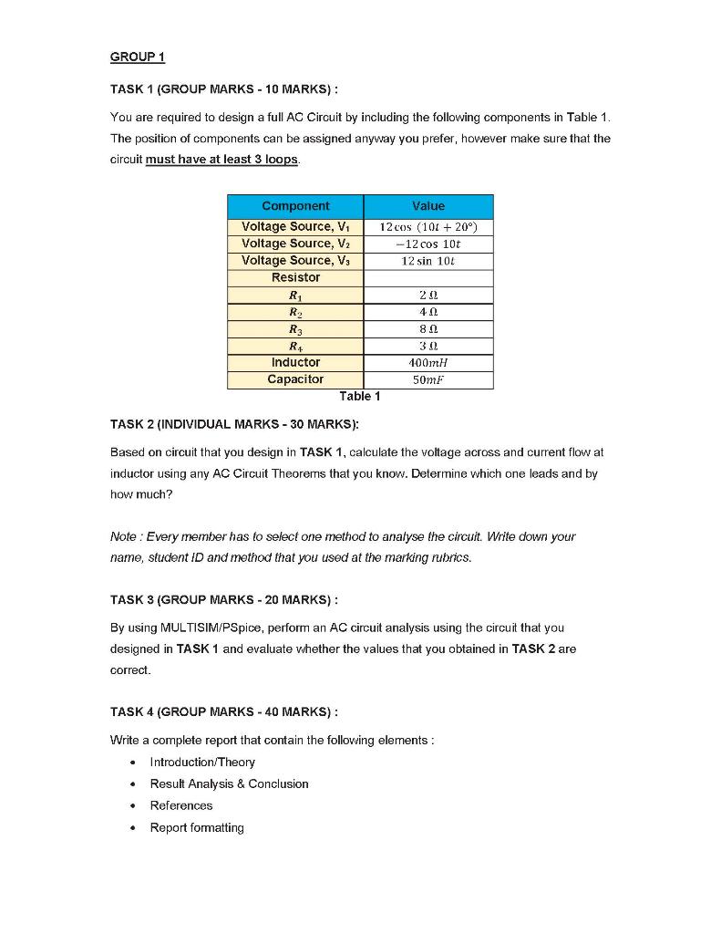 Solved GROUP 1 TASK 1 (GROUP MARKS - 10 MARKS): You are | Chegg.com
