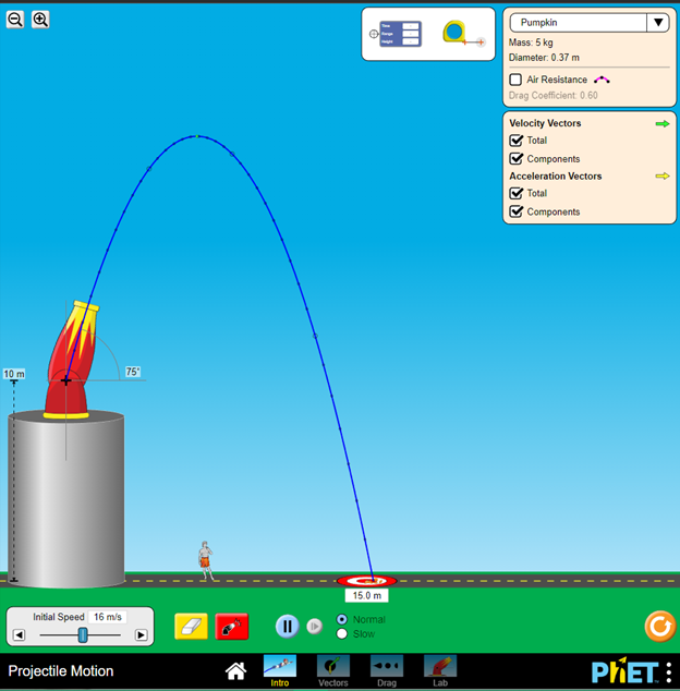 Solved phet projectile motion simulation explain why the chegg
