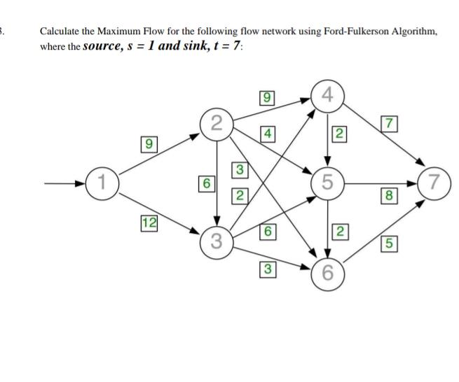 solved-5-calculate-the-maximum-flow-for-the-following-flow-chegg