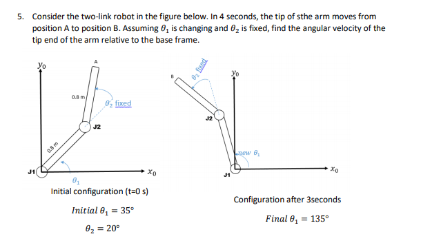 Solved 5. Consider the two-link robot in the figure below. | Chegg.com