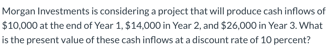 Solved Morgan Investments Is Considering A Project That Will Chegg