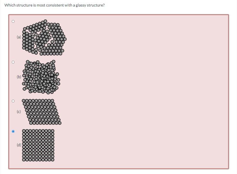 Solved Which structure is most consistent with a glassy | Chegg.com