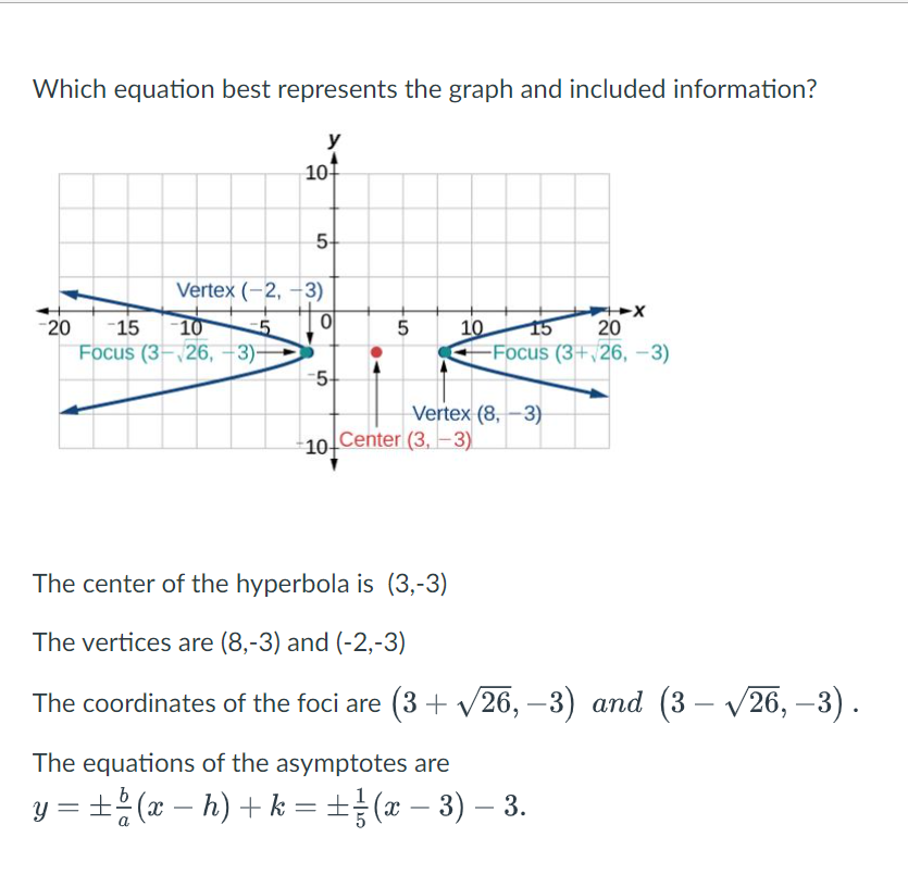 Solved Which equation best represents the graph and included | Chegg.com