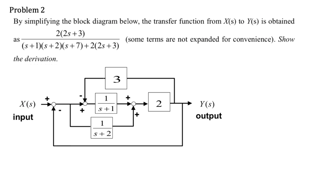 Solved Problem 2 By simplifying the block diagram below, the | Chegg.com
