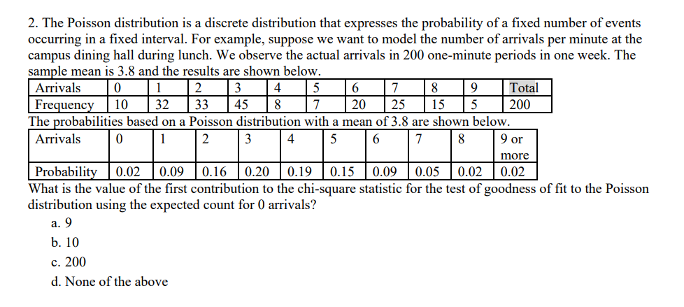 2. The Poisson distribution is a discrete distribution that expresses the probability of a fixed number of events occurring i