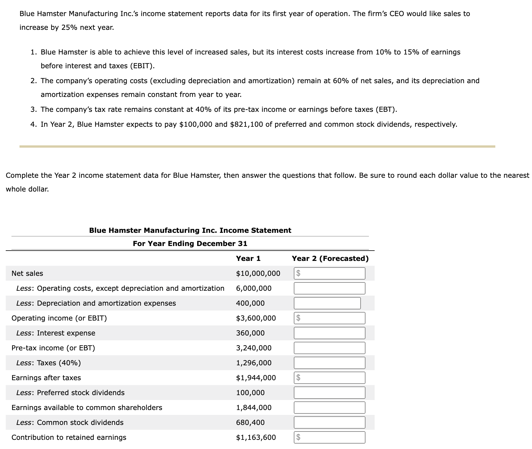 Solved Blue Hamster Manufacturing Inc.'s income statement | Chegg.com