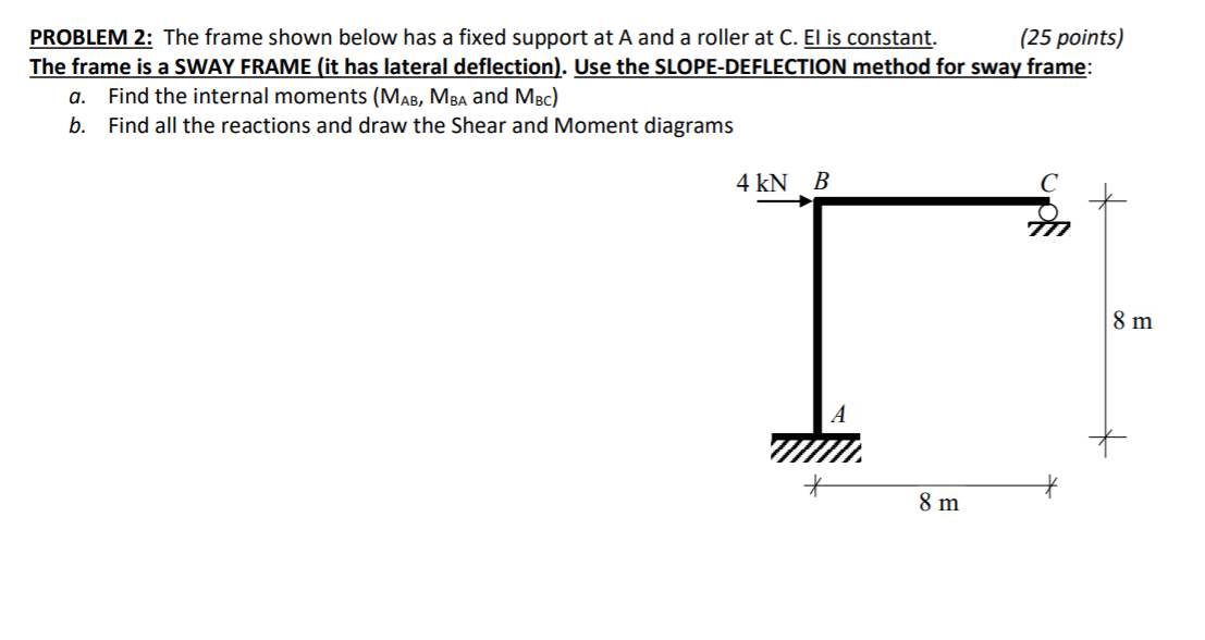 Solved PROBLEM 2: The frame shown below has a fixed support | Chegg.com