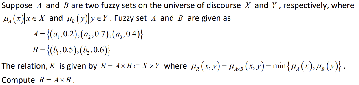 Solved Suppose A And B Are Two Fuzzy Sets On The Universe Of | Chegg.com