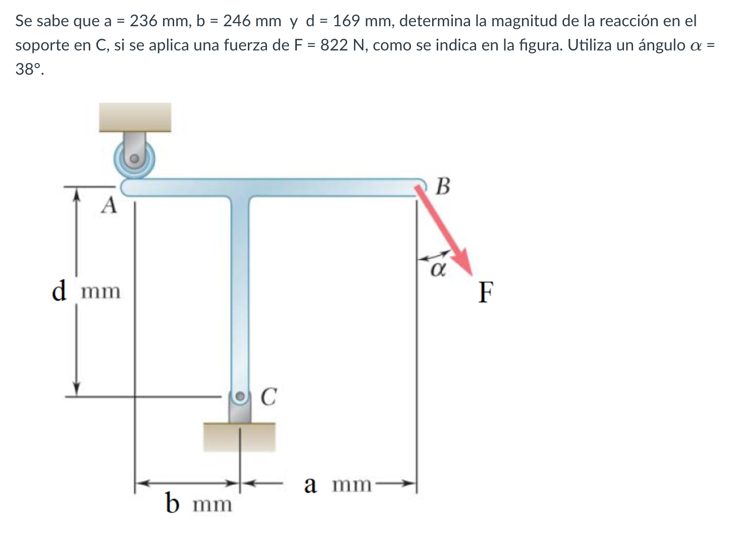 Se sabe que \( a=236 \mathrm{~mm}, \mathrm{~b}=246 \mathrm{~mm} \) y \( \mathrm{d}=169 \mathrm{~mm} \), determina la magnitud