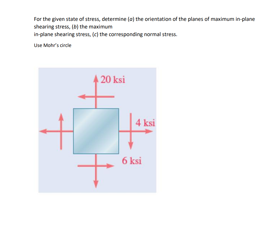 Solved For The Given State Of Stress, Determine (a) The | Chegg.com