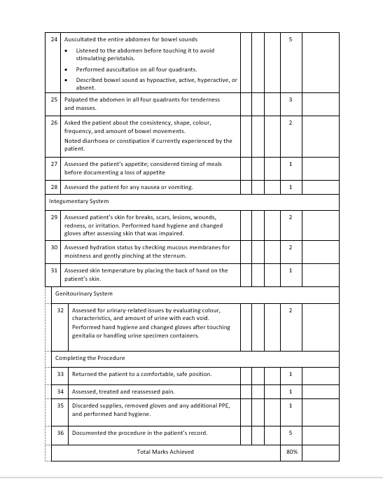 Solved Conduct ONE (1) physical examination session and | Chegg.com