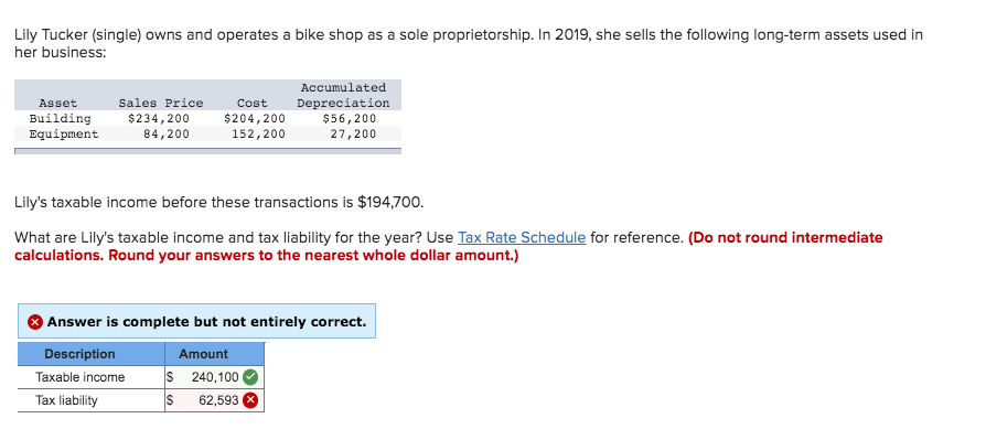 Solved Lily Tucker (single) owns and operates a bike shop as | Chegg.com