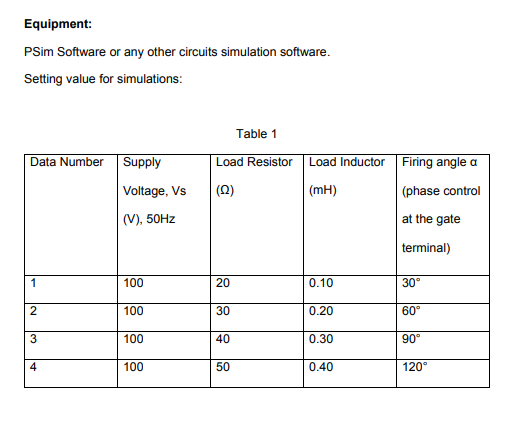 Solved SINGLE PHASE CONTROLLED RECTIFIER CIRCUITS | Chegg.com