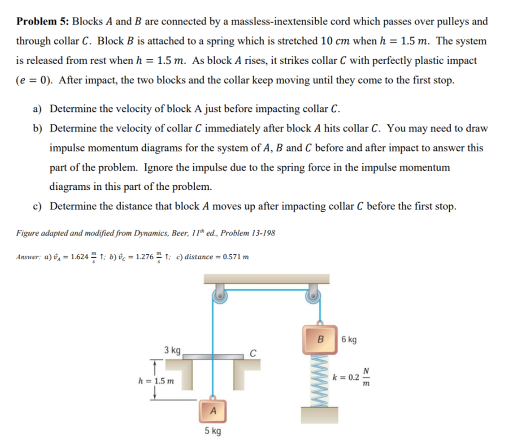 Solved Problem Blocks A And B Are Connected By A Chegg Com