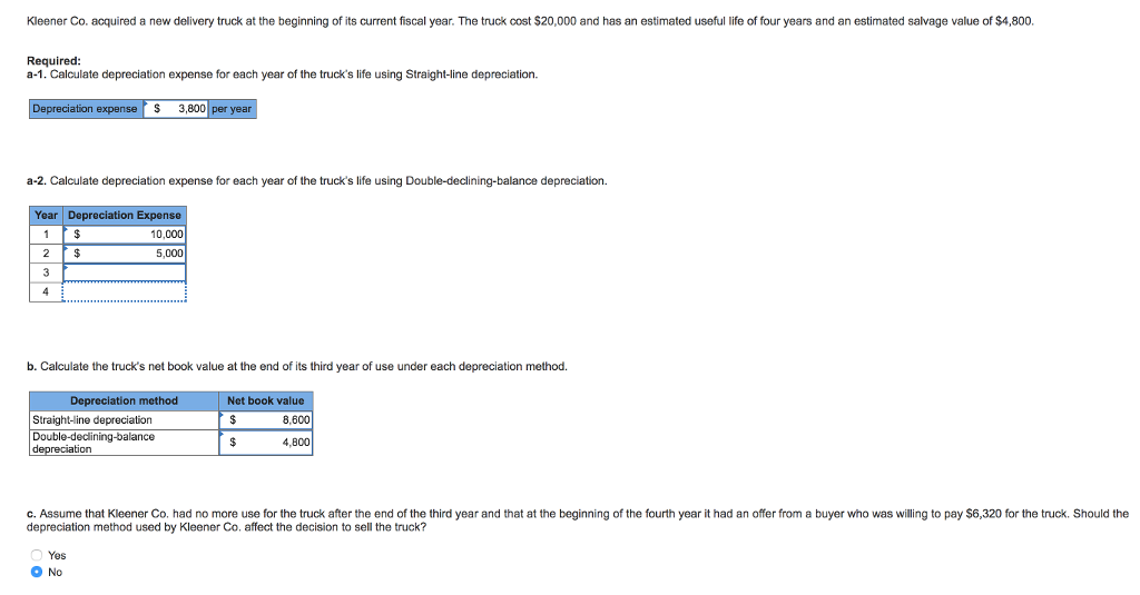 Solved Kleener Co. acquired a new delivery truck at the | Chegg.com