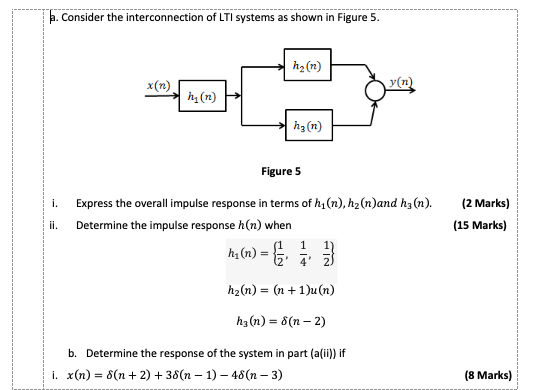 Solved B Consider The Interconnection Of Lti Systems As