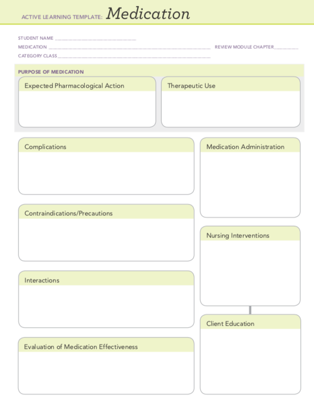 Solved ACTIVE LEARNING TEMPLATE STUDENT NAME MEDICATION C...